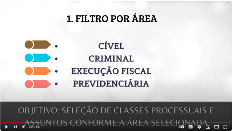 Leia mais sobre o artigo Tutorial em vídeo orienta o cadastramento correto de petições iniciais no eproc (19/01/2024)