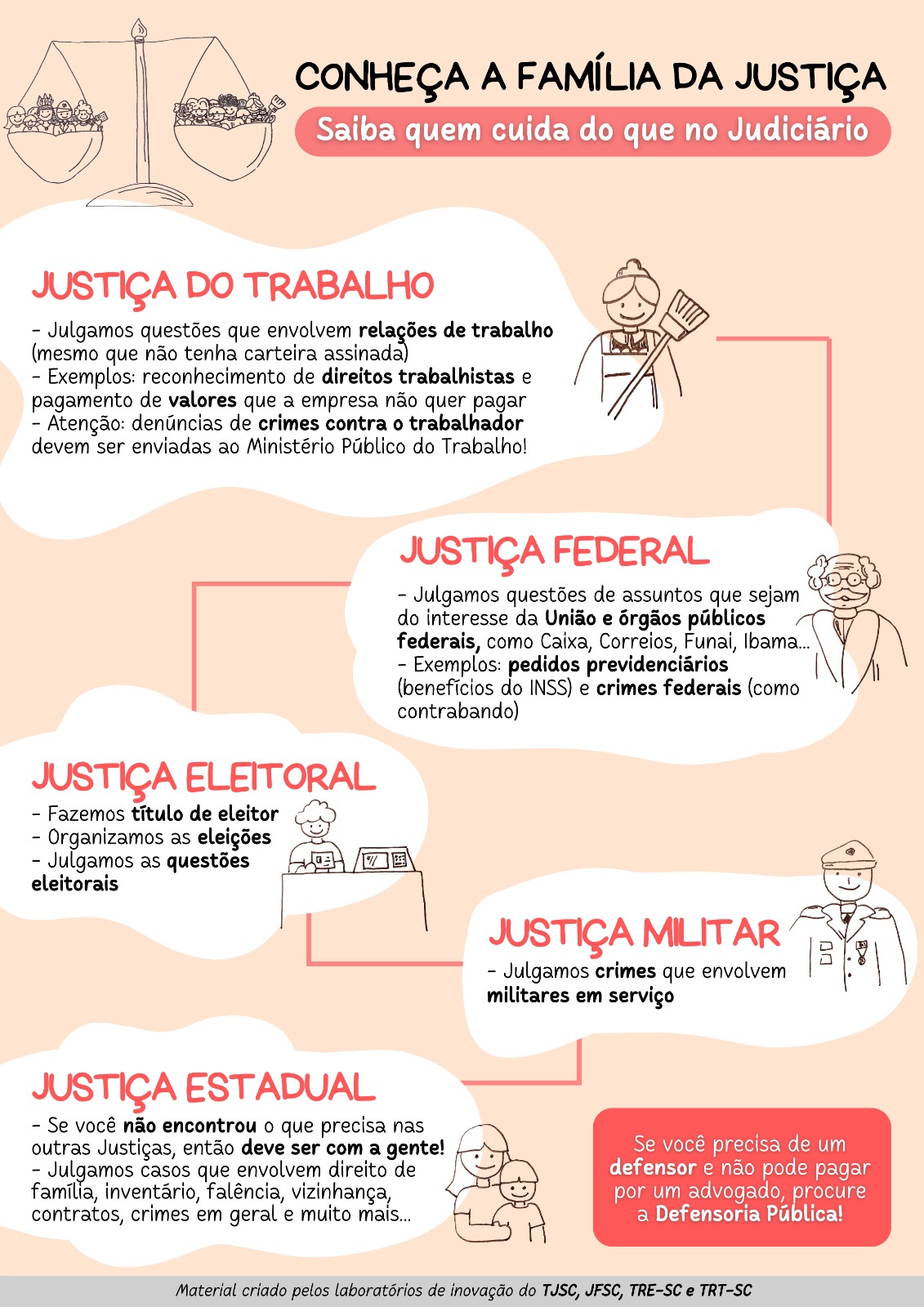 No momento, você está visualizando Projeto da Justiça em SC (TJ, TRT, TRE e JF) conquista 2º lugar em prêmio de inovação (06/06/2025)