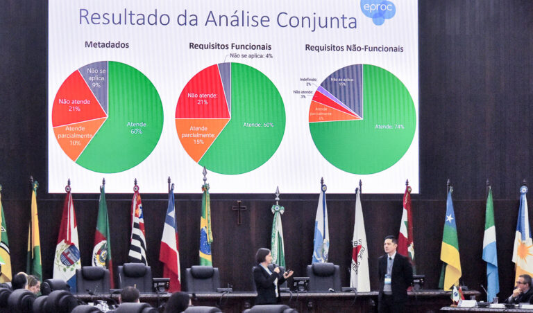 Leia mais sobre o artigo Gestores participam de Reunião Nacional de Governança do eproc (10/06/2026)